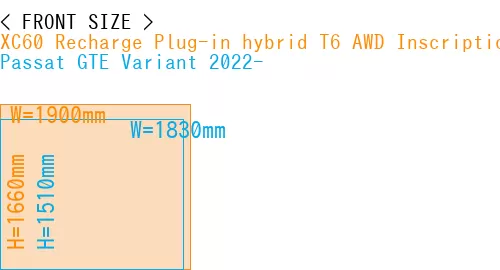 #XC60 Recharge Plug-in hybrid T6 AWD Inscription 2022- + Passat GTE Variant 2022-